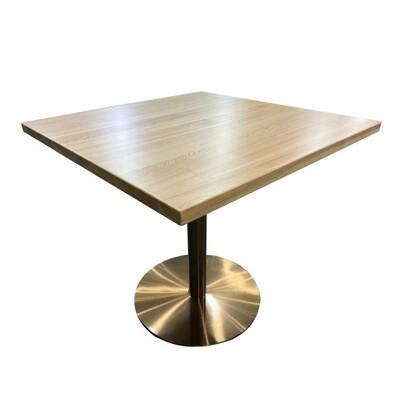 Norm Table 